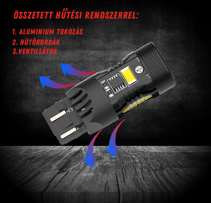 T20 W21/5w led fehér CANBUS 2db - Image 2