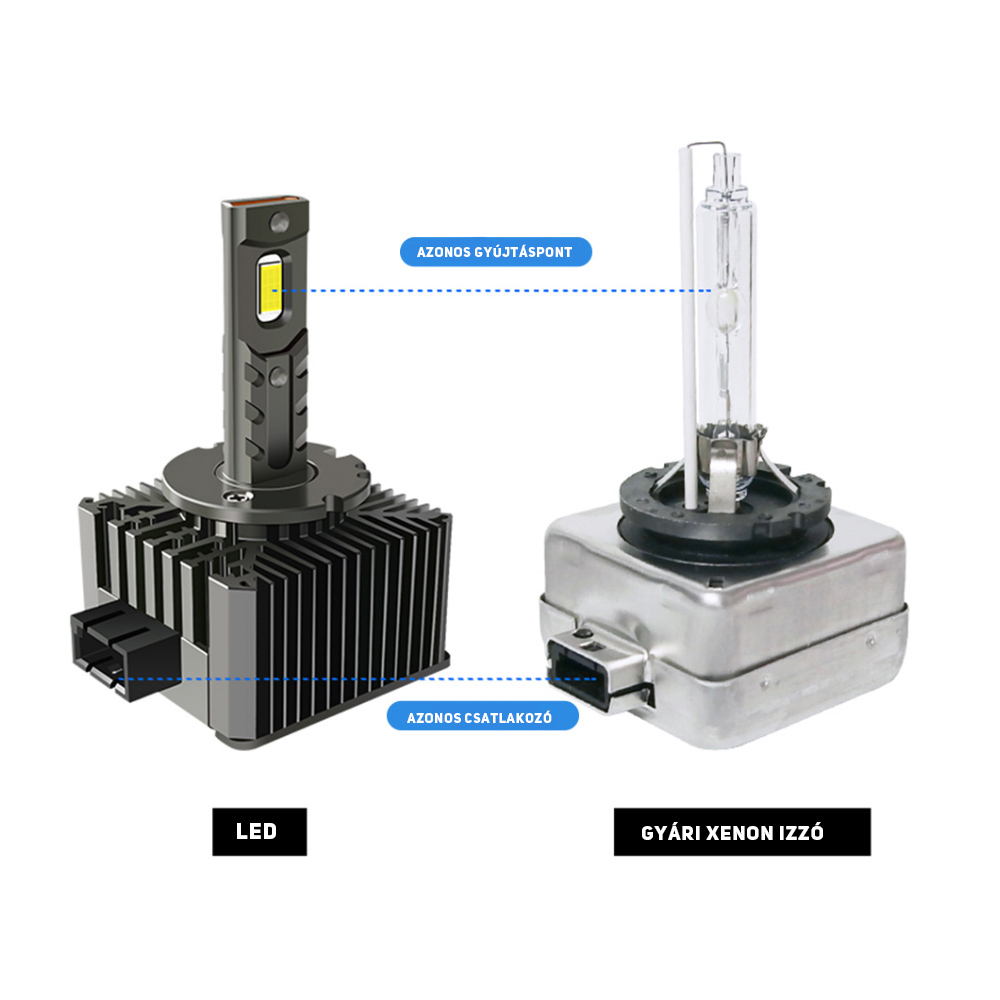 D1S Led izzó 2db - Image 2