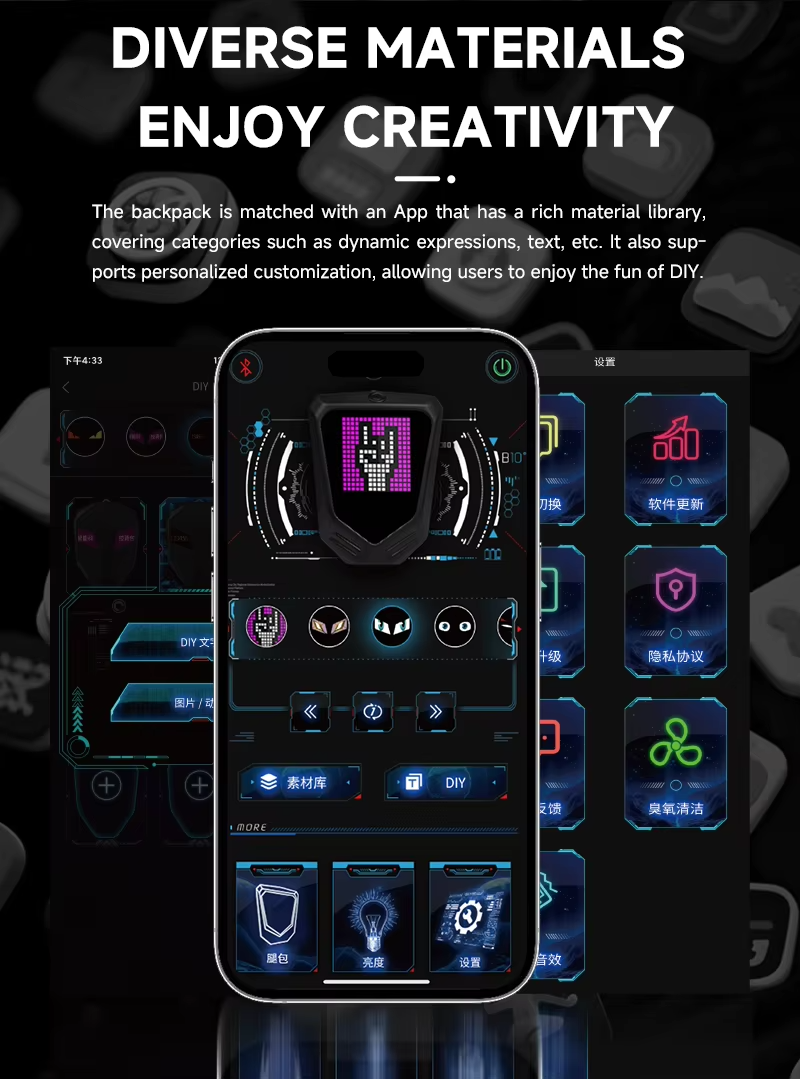 LED kijelzős motoros combtáska – Bluetooth APP vezérléssel, RGB kijelzővel - Image 3