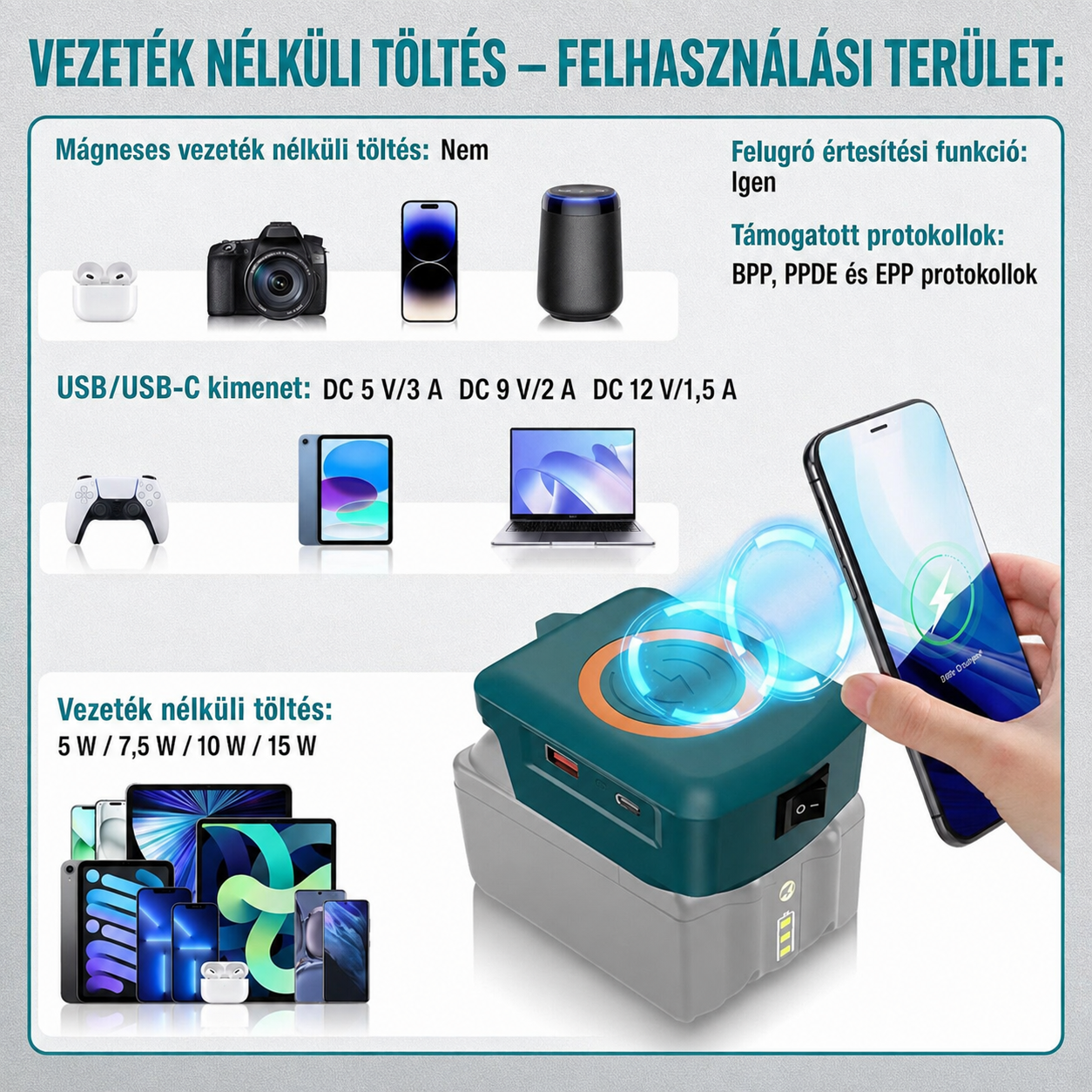 Makita akkumulátor kompatibilis vezeték nélküli gyorstöltő adapter - Image 2